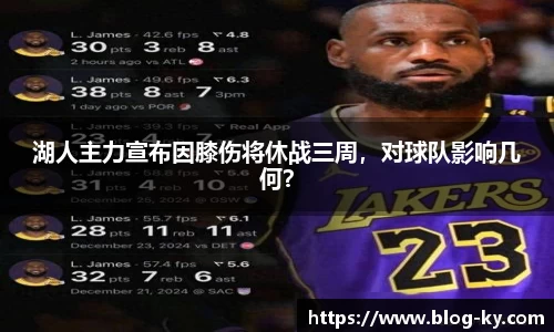 湖人主力宣布因膝伤将休战三周，对球队影响几何？