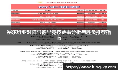 塞尔维亚对阵马德里竞技赛事分析与胜负推荐指南