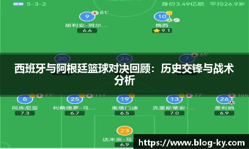 西班牙与阿根廷篮球对决回顾：历史交锋与战术分析