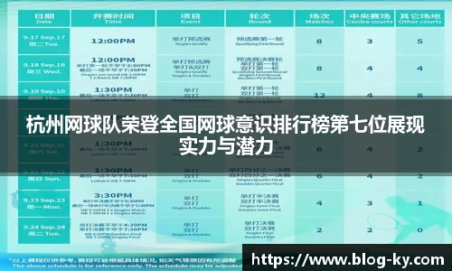 杭州网球队荣登全国网球意识排行榜第七位展现实力与潜力