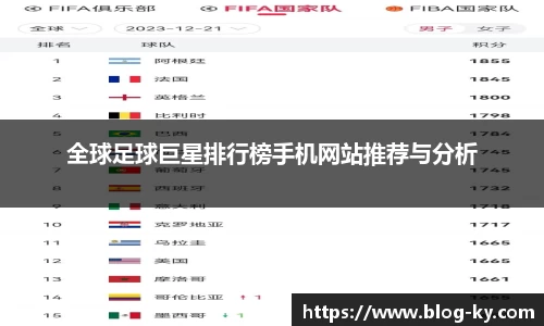 全球足球巨星排行榜手机网站推荐与分析